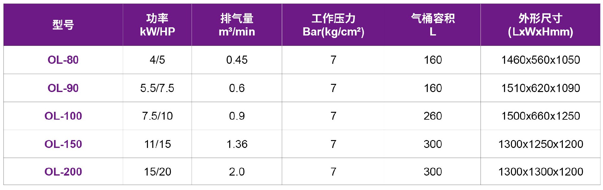 活塞机-4-OL无油.jpg