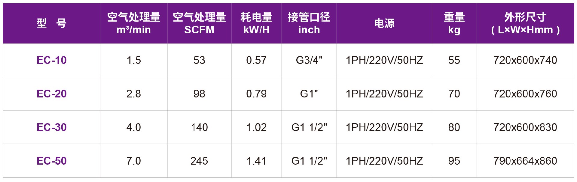 后处理EC.jpg