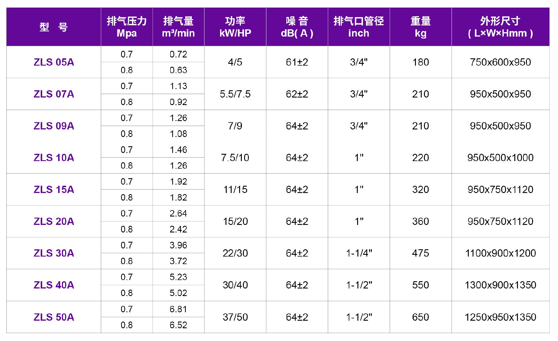 08异步同轴-1.jpg